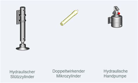 STANDARDZYLINDER AUS VORRAT LIEFERBAR Chapel Hydraulique