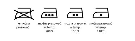 Oznaczenia Prania Jak Czyta Symbole Na Metkach