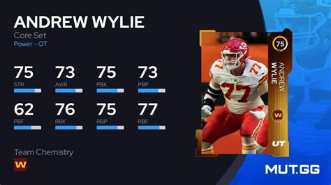 Andrew Wylie Core Set 75 Ovr Madden Nfl 24 Mutgg