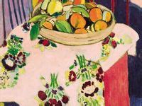 Ideas De Henri Matisse Henri Matisse Fovismo Fauvismo