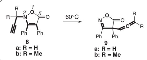 Scheme Aza Cope Rearrangement Of N Propargyl Isoxazolin Ones A B