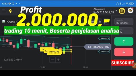 Trading Harian Binomo Beserta Penjelasanya Profit Jt Bersih Dalam