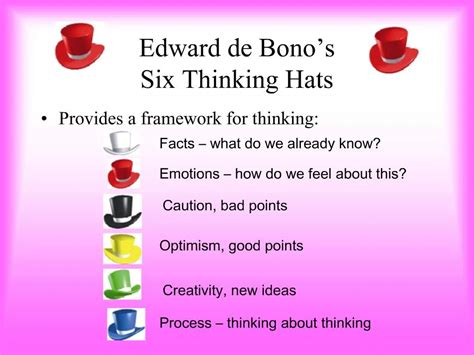 PPT - Edward de Bono s Six Thinking Hats PowerPoint Presentation, free ...