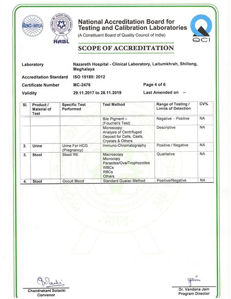 Nabl Accreditation Nazareth Hospital Shillong