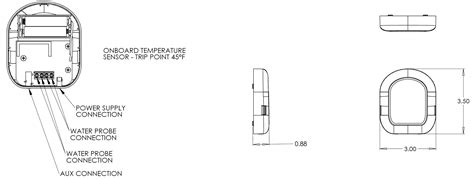 Watercop Pro Multisense Sensor Hub Water Security Solutions