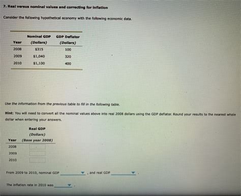 Solved Real Versus Nominal Values And Correcting For Chegg