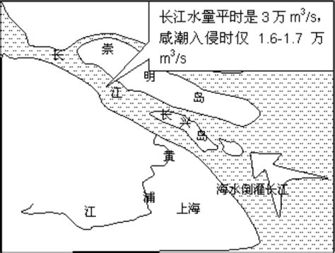 咸潮 快懂百科