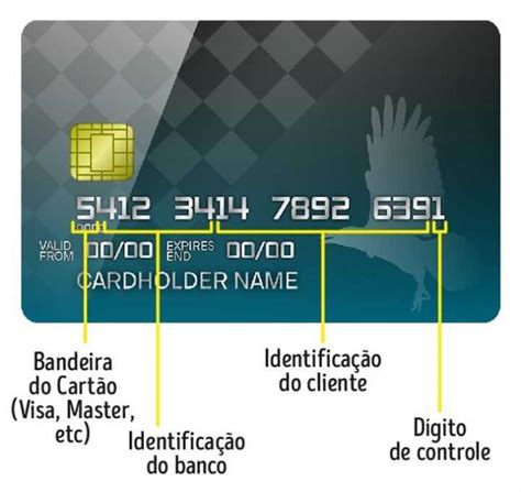 Banco Sicredi facilicade nas linhas de crédito recebimento de lucros