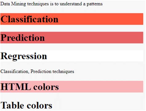 Html Colors Learn How To Use Colors In Website Using Html Colors