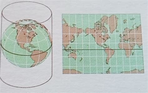 Standard Map Projection || conical projections , cylindrical ...