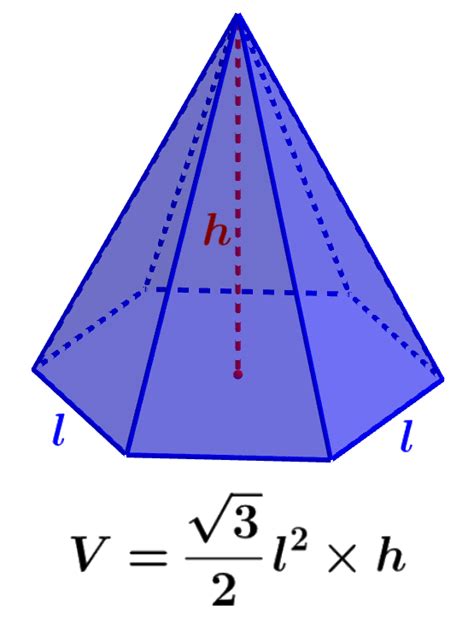 Volume E Rea Da Pir Mide Hexagonal Exerc Cios Neurochispas