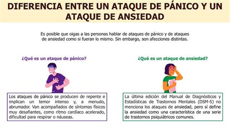 Diferencia entre un ataque de ansiedad y un ataque de pánico Cuál es