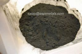 Molybdenum Powder 24 Mesh 3N8 ESPI Metals