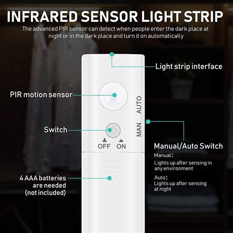 Banda Led Cu Senzor De Miscare Lumina Alba Buc M Emag Ro