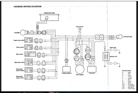 Vk Efi Wiring Diagram Wiring Diagram