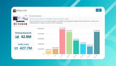 New Features In Google Research Dragon Metrics