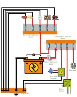 RV Battery Disconnect Switch Ultimate Guide For Easy Power Management