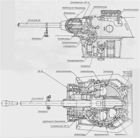 Pin On Weapons And Gear