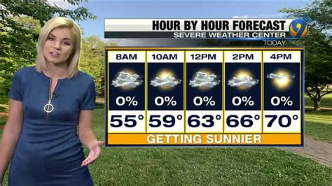 Monday Mornings Forecast Update With Meteorologist Ashley Kramlich