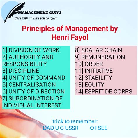 What Are The Principles Of Management According To Henri Fayol