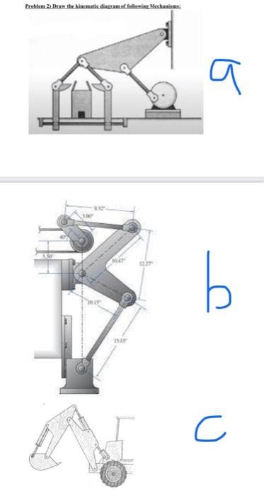 Solved Problem Draw The Kinematic Diagram Of Following Chegg