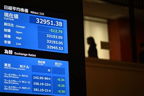 日経平均4万円超も＝今年の高値予想、デフレ脱却に期待―市場関係者｜arab News