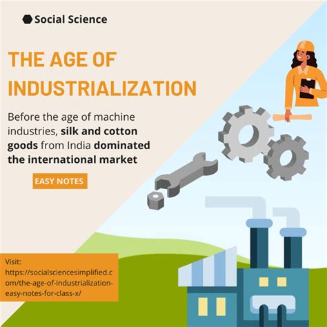 The Age Of Industrialization History Notes For Class X