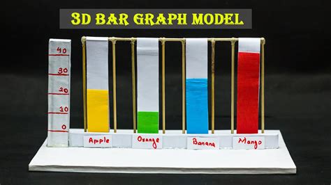 Math Projects 3d Bar Graph Youtube