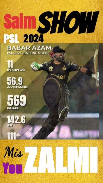 Babar Azam Batting Psl 2024 Peshawar Zalmi Vs Islamabad United Psl