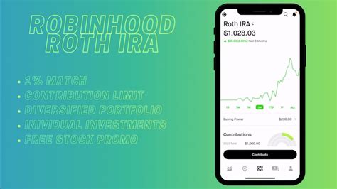 How To Invest With A Robinhood Roth IRA YouTube