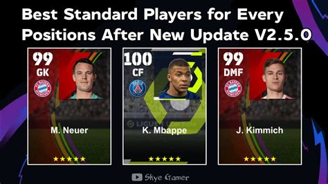 Best Standard Players For Every Positions After New Update V In