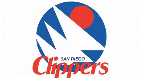 Los Angeles Clippers Logo History