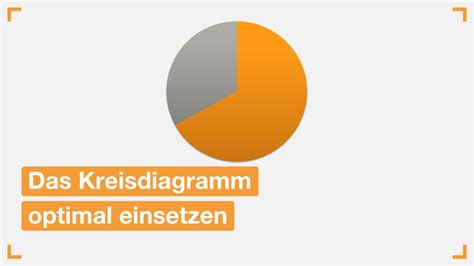 Das Kreisdiagramm Optimal Einsetzen Peter Claus Lamprecht