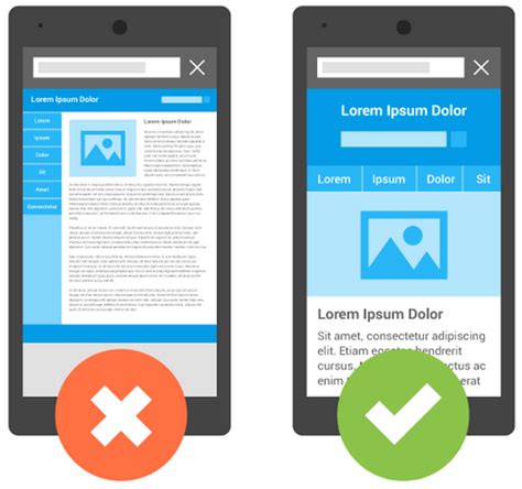 How To Optimize Your Website For Mobile Dinarys