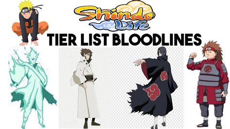 SHINDO LIFE TIER LIST BLOODLINES YouTube