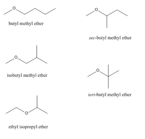 Give common names for all ethers that are constitutional iso | Quizlet