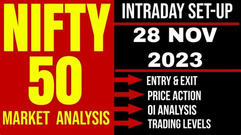 🚀‍🔥nifty 50 28 Nov 2023 Market Analysis Trading Setup Tomorrow