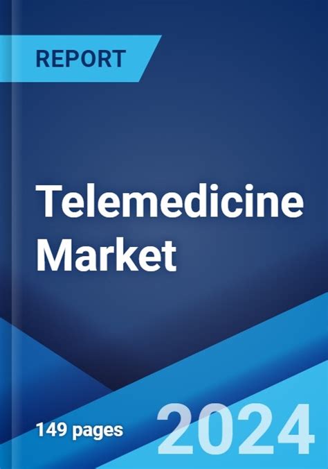 Telemedicine Market Global Industry Trends Share Size Growth