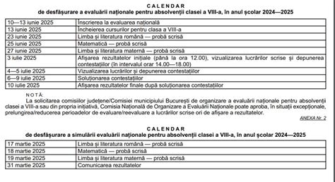 Evaluare Na Ional Simulare Jude Ean Hunedoara Subiectele I