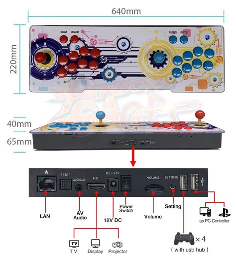 D Pandora Saga Box Ex Game Developers