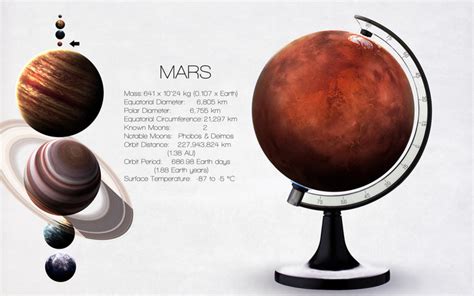 地球高分辨率图像显示了太阳系的行星这个图 包图企业站