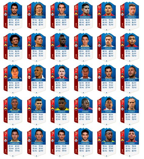 FIFA 18 World Cup Cartas De Los Jugadores De La Conmebol FIFAntastic