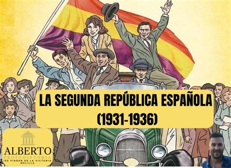 Tema Espa A En El Primer Tercio Del Siglo Xx La Segunda Rep Blica