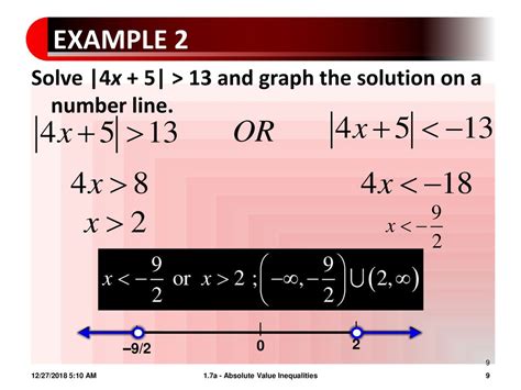 17a Absolute Value Inequalities Ppt Download