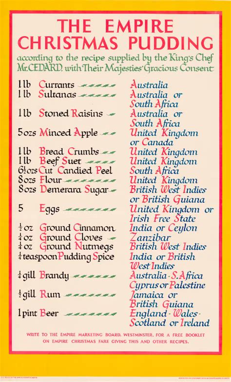 How The Christmas Pudding With Ingredients Taken From The Colonies