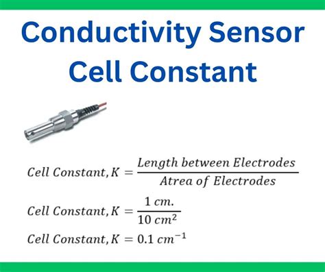 Conductivity Archives Electrical Volt