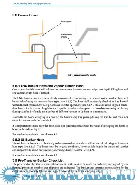 Lng Ship To Ship Bunkering Procedure Swedish Marine Technology Forum