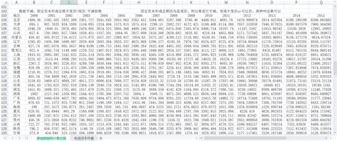 2000 2020年中国各省份资本存量原始数据、计算过程及计算结果 经管文库（原现金交易版） 经管之家原人大经济论坛