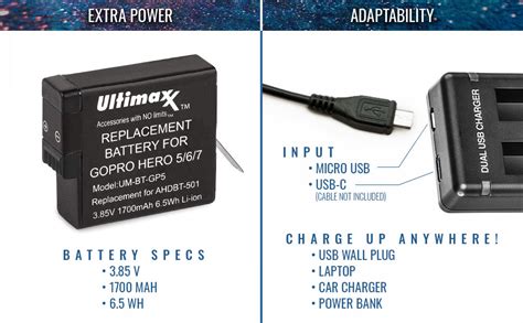 Amazon Ultimaxx Dual USB Battery Charger With 2X Extended Life