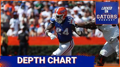 Florida Gators Depth Chart - Changes Coming at QB? Hayden Hansen ...